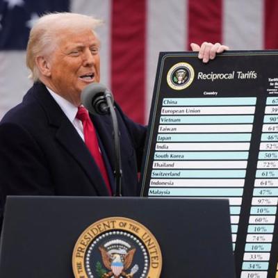 ට්‍රම්ප්ගේ තීරු බද්ද ලංකාවට 20%ක් දක්වා අඩුවෙයි